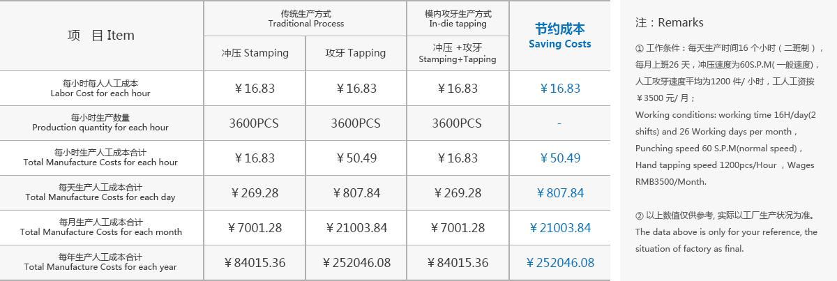 優勢111_03.jpg 優勢111_03.jpg